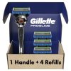 Comprehensive Review of Gillette Fusion ProGlide Razors