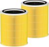 ATXKXE Core 400s Replacement Filter Review
