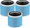Carmerny Core 200S True HEPA Filters: A Comprehensive Review