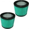 The Essential Guide to n CMCV002B Hepa Filters