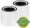 Core 200S Replacement Filter for LEVOIT Air Purifier: A Comprehensive Review