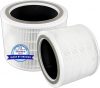 Comprehensive Review of the 2 Pack Core 200S Replacement Filter for LEVOIT Air Purifiers