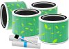 Unveiling the Core 200S True HEPA Toxin Absorber Replacement Filters