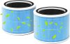In-Depth Review of Core 200S True HEPA Smoke Remover Replacement Filters for LEVOIT Purifiers