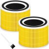 Transform Your Air Quality with Core 300 Pet Care Replacement Filter