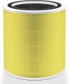 Comprehensive Review of the Core 400S Pet Care Replacement Filter for LEVOIT Air Purifier