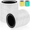 Comprehensive Review of the Core 400S Replacement Filter for LEVOIT Air Purifiers