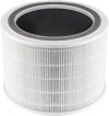 E.LUO Core 200S Replacement Filter Review