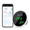 Enhance Your Comfort: The Gaoducash WiFi Room Thermometer Indoor Hygrometer