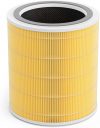 Ultimate Review of the LEVOIT Air Purifier Replacement Filter