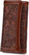 MEITRUE Women’s Wallet Review: Functional Elegance and RFID Protection