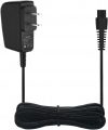 Comprehensive Review of the PUIMIT Charger for Bissell Pet Hair Eraser
