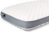 Discover the Comfort of Sealy Molded Bed Pillow for a Blissful Sleep