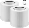 Comprehensive Review of Senowi 2-Pack 12020 Tabletop Replacement Filters