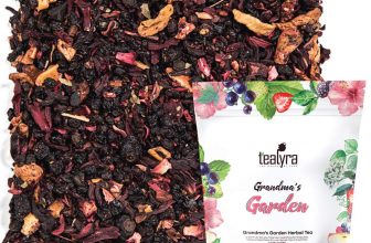 Exploring Tealyra Grandma’s Garden Berry Fruit Tea Blend