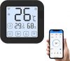 Tuya Smart WiFi IR Air Conditioner Controller Review
