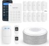 Comprehensive Review of the tolviviov Alarm System for Home Security