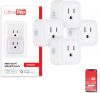 Maximize Your Home Automation with UltraPro Smart Plug: A Comprehensive Review