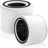 Unveiling the 2 Pack True HEPA-14 Filter for PuroAir 240 Air Purifier