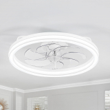 Exploring the 20″ Flush Mount Caged Ceiling Fan: Modern Comfort for Your Space