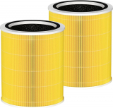 ATXKXE Core 400s Replacement Filter Review