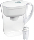 Enhancing Your Hydration Experience with the Brita Metro Water Filter Pitcher