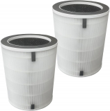 Maximizing Air Quality with CAC-J1510FW Filter Replacement