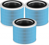 Carmerny Core 200S True HEPA Filters: A Comprehensive Review