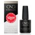 Unlocking the Benefits of CND SolarOil Cuticle Oil