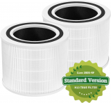 Core 200S Replacement Filter for LEVOIT Air Purifier: A Comprehensive Review