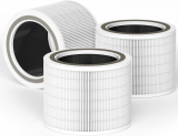 In-Depth Review of the Core 200S Replacement Filter for LEVOIT Air Purifier
