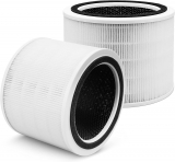 Unveiling the Core 200S Replacement Filter: Your Ultimate Guide