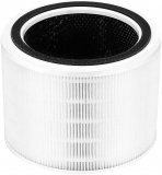 In-Depth Review of the Core 200S Replacement Filter for LEVOIT Air Purifier