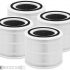 Comprehensive Review of the Funmit Core 200S Replacement Filter