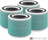 Core 300 Filters Review for LEVOIT Air Purifiers