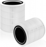 Discover the Core 400S Filter Replacement for Optimal Air Quality