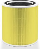 Comprehensive Review of the Core 400S Pet Care Replacement Filter for LEVOIT Air Purifier