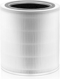 The Ultimate Guide to Core 400S Replacement Filter for LEVOIT Air Purifier