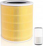 Essential Guide to the Core 400S Replacement Filter for LEVOIT Air Purifiers
