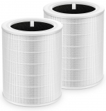 The Essential Guide to the Core 600S Replacement Filter for LEVOIT Air Purifier