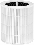 Ultimate Guide to the Core 600S Replacement Filter for Levoit Air Purifier