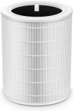 The Ultimate Review of Core 600S Replacement Filter for LEVOIT Air Purifier