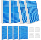 Comprehensive Review of DerBlue Humidifier Replacement Filters