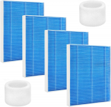 Maximize Your Humidifier’s Performance with DerBlue Replacement Filters