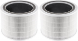 A Comprehensive Review of the E.LUO 2 Pack Core 200S Replacement Filter