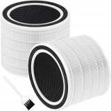 Revitalize Your Air Quality with the Funmit Core 200S Replacement Filter