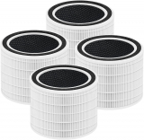 Comprehensive Review of the Funmit Core 200S Replacement Filter