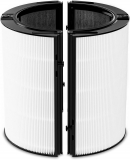 Ultimate Guide to the Future Way 2-IN-1 Air Purifier Filter Replacement