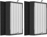 Unleashing Fresh Air: A Comprehensive Review of GoKBNY’s 2-Pack Replacement Filters