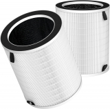 In-Depth Review of GoKBNY Replacement Filters for MAX/MAGE Purifiers